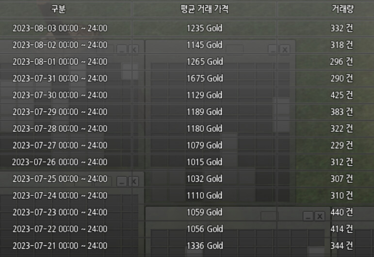 마비노기) 물뜨기, 그 개같은 귀찮음에 대하여_5.png