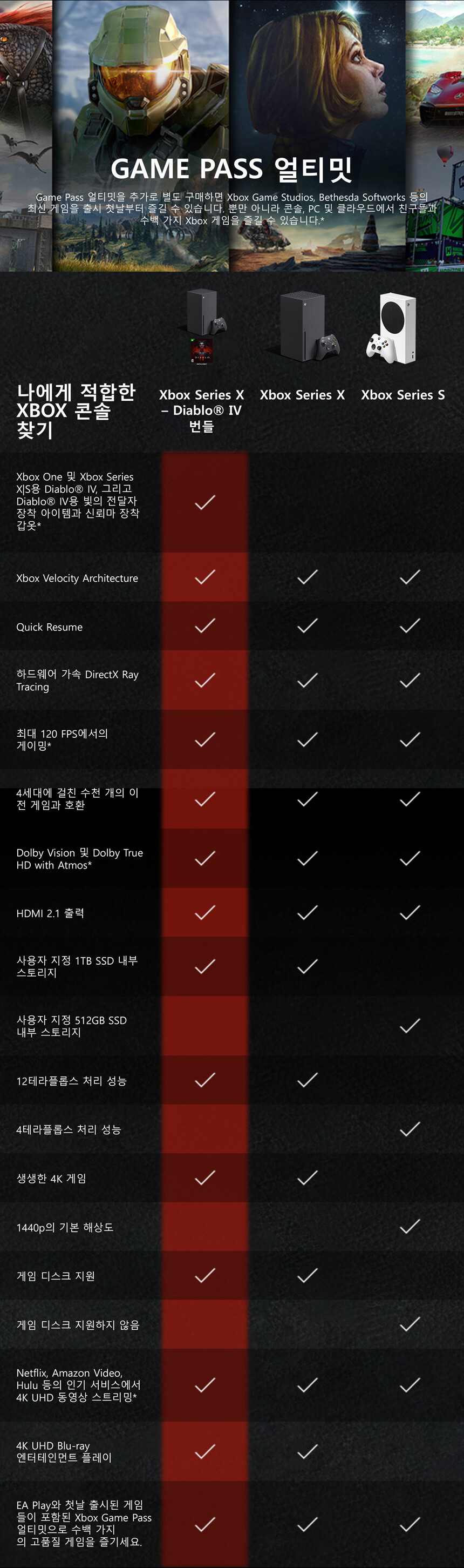 XBOX 시리즈 X 디아블로 Ⅳ 번들 / 584,040원_6.jpg