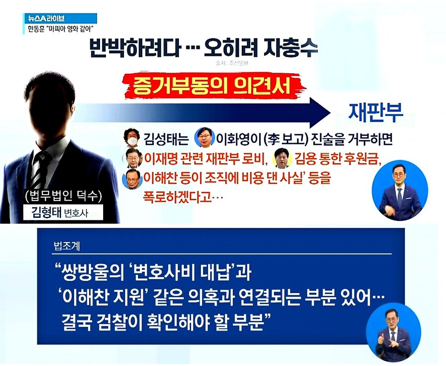 채널a) 덕수 변호인의 자충수..이재명-이해찬에 불똥_1.jpg