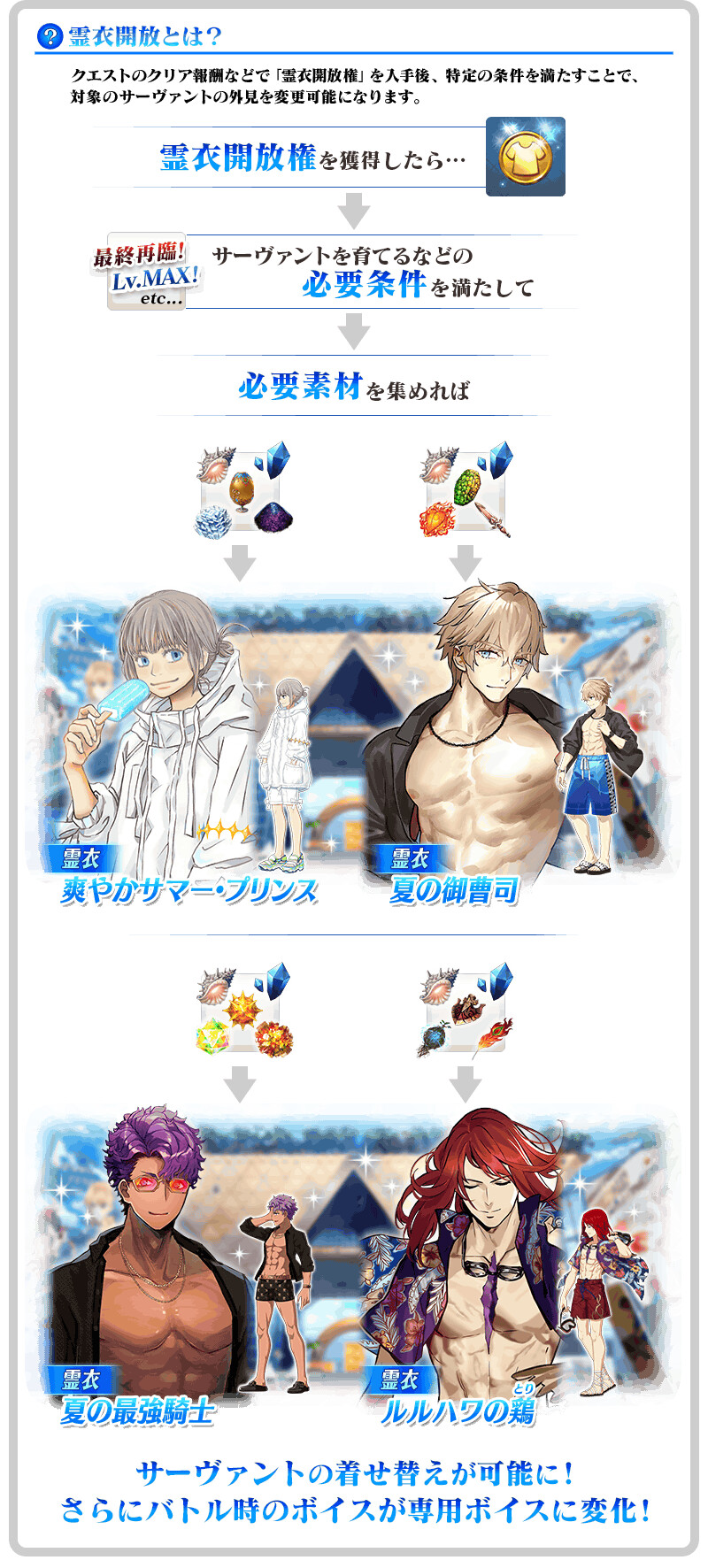 FGO(日) 서번트 서머 페스티벌 2023 TV CM_20.png