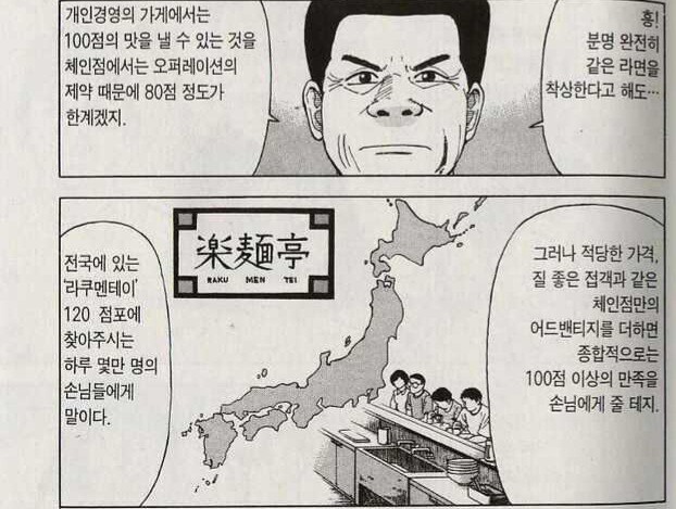 음식 프랜차이즈가 조립만 하는 이유.JPG_4.jpg