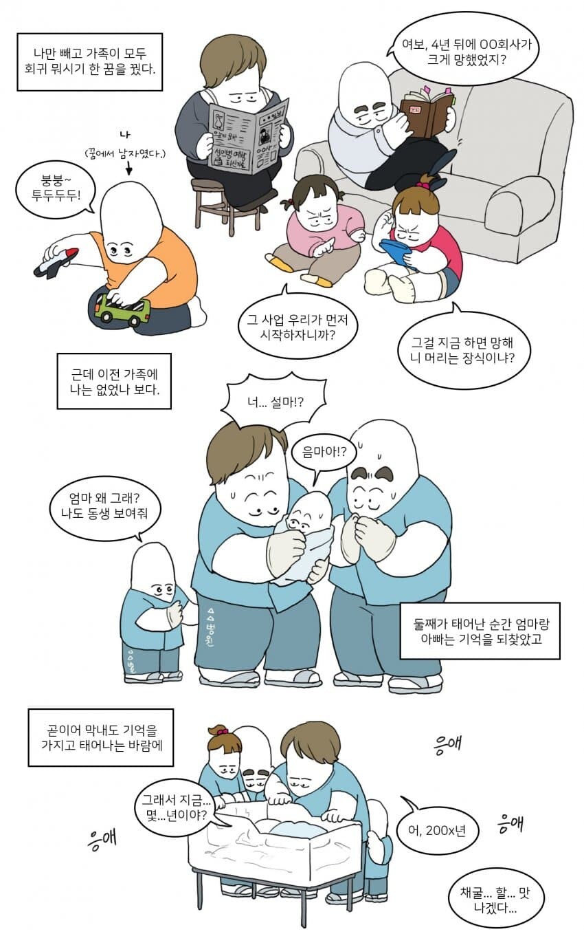 나만 빼고 가족이 다 회귀한. manhwa_1.jpeg