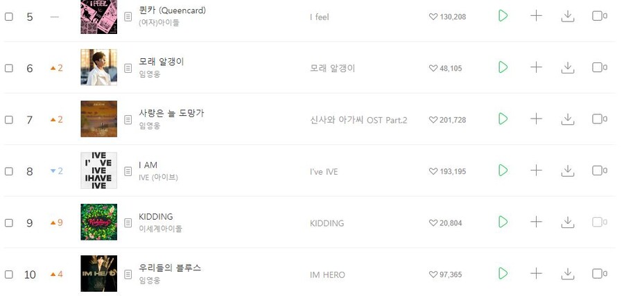 이세돌)이세계 아이돌 신곡 멜론9위 달성!!_1.jpg