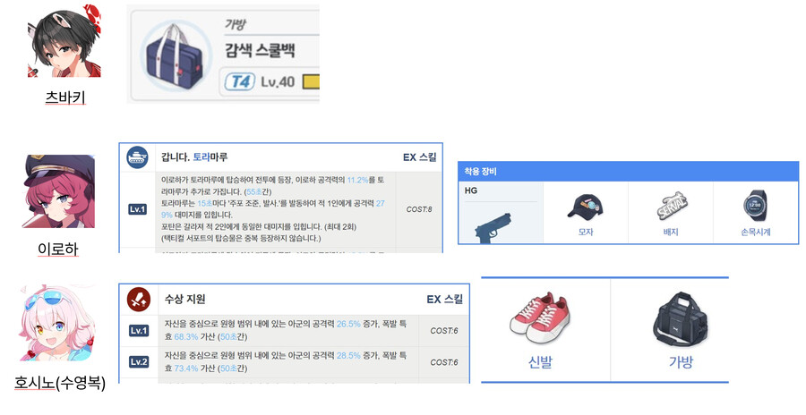 뉴비들을 위한 학생의 성장재화 투자 순서_21.png