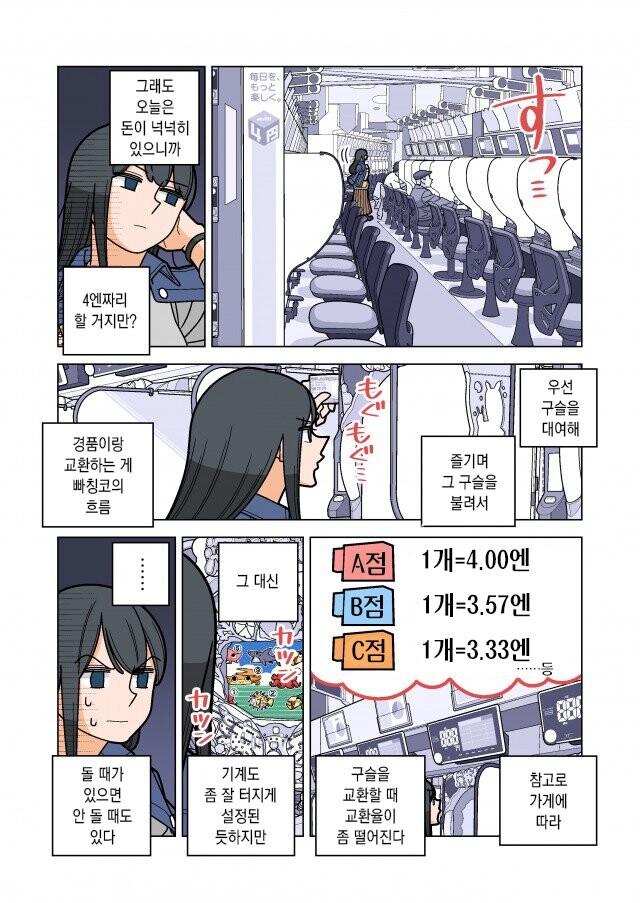 파칭코에 대해 알아보자 -3 (빠칭코 아가씨로 게임하는법을 알아보자)_6.jpg