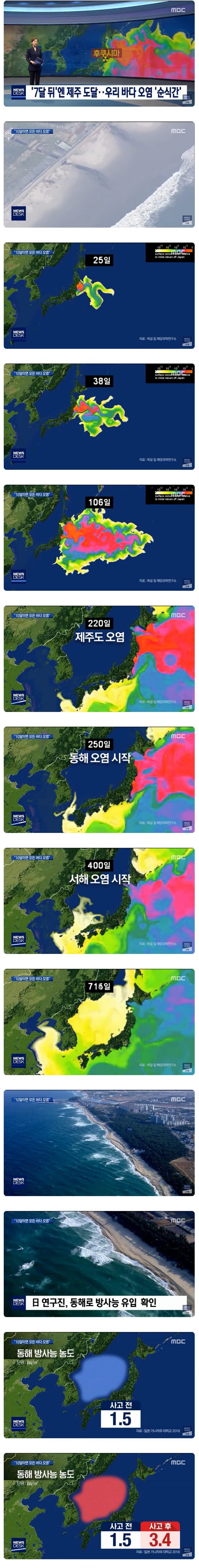 [뉴스] 후쿠시마 방사능 오염수 국내 도달 시간