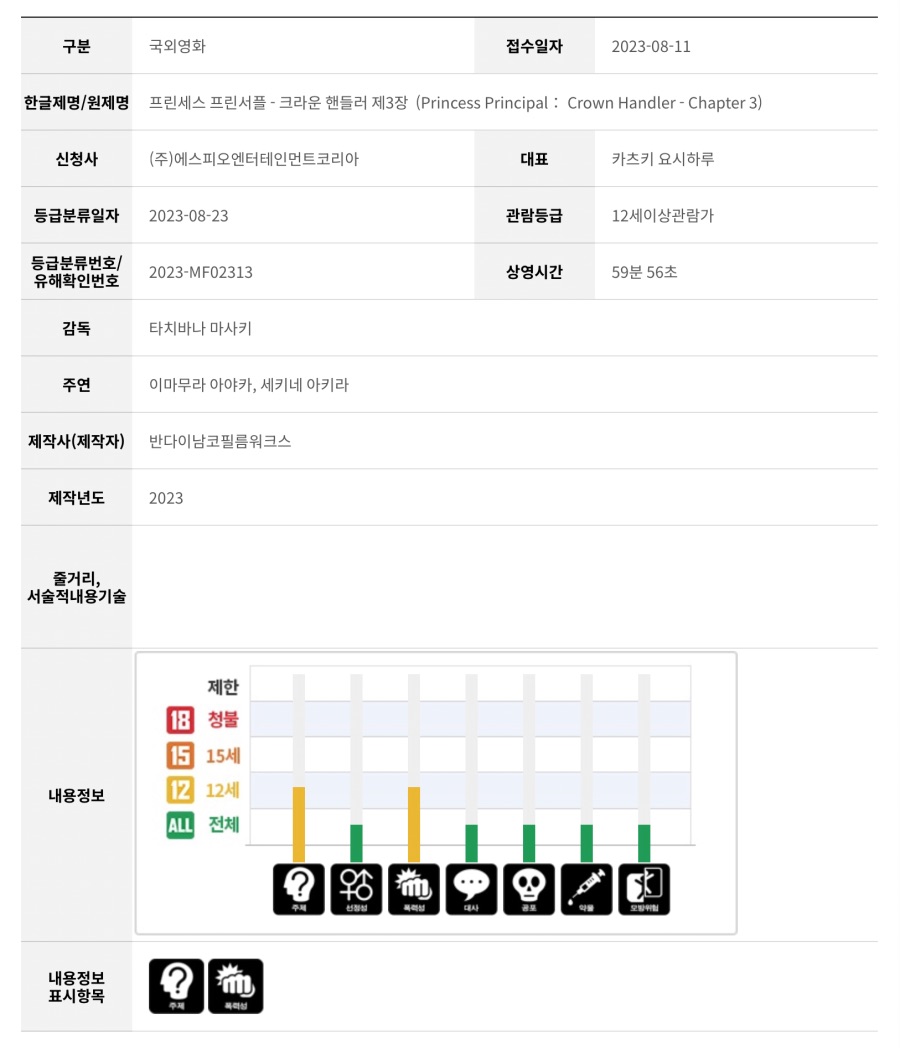 (주)에스피오엔터테인먼트코리아 이미지