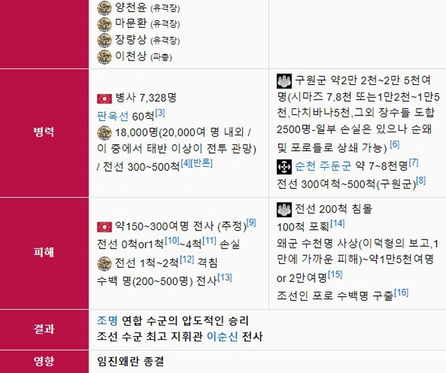 이순신 장군의 노량해전_5.jpg