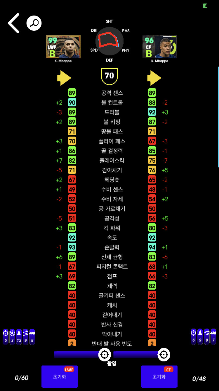 팀스타일 삭제되도 스탠 별로라는데