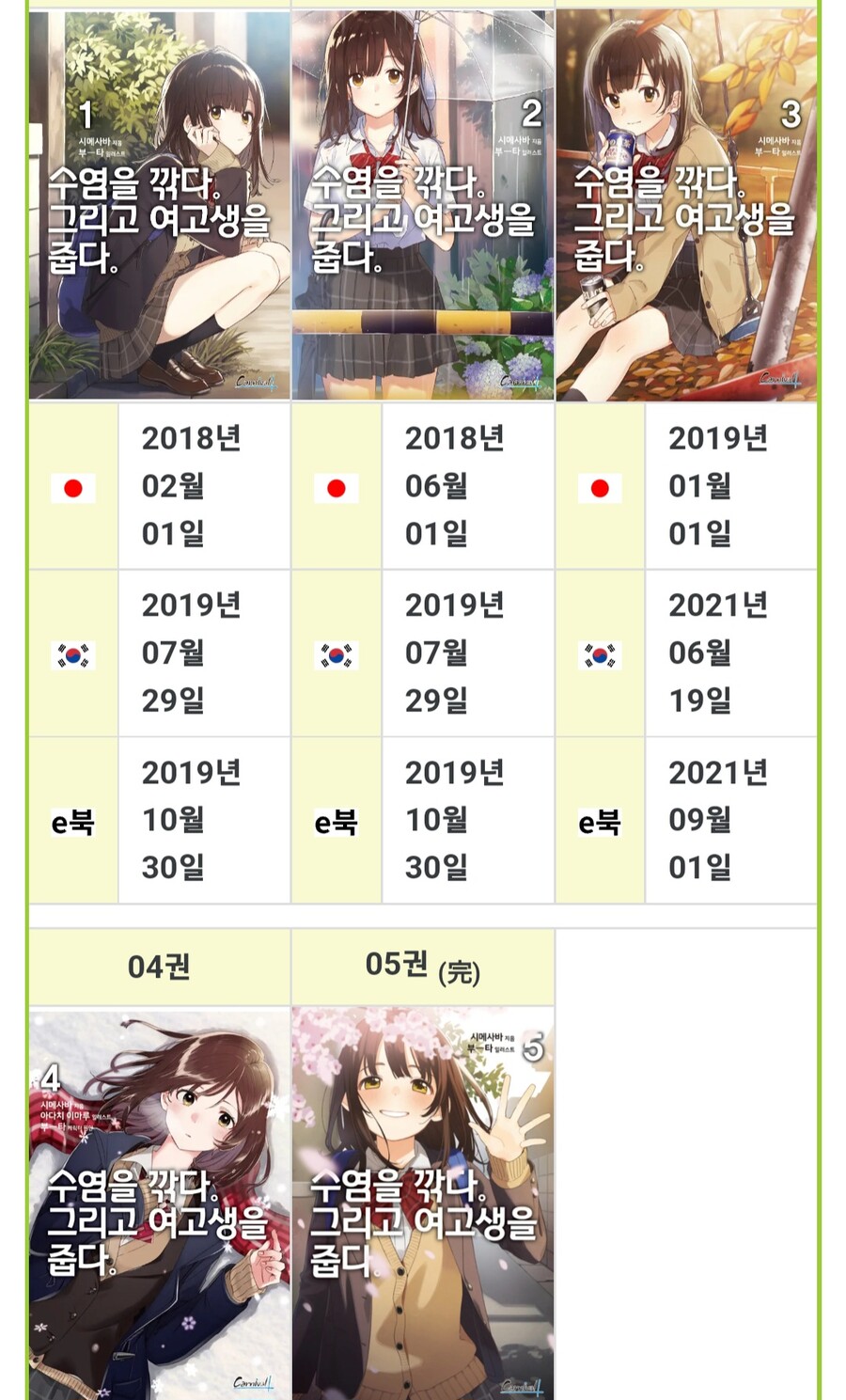 스포) 어제 나온 몸부안꽉 결말 웃기네_1.jpg