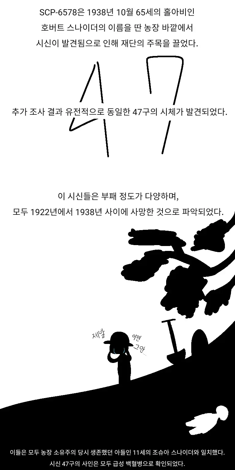 SCP재단) SCP-6578 : "아메리칸 고딕"_5.webp