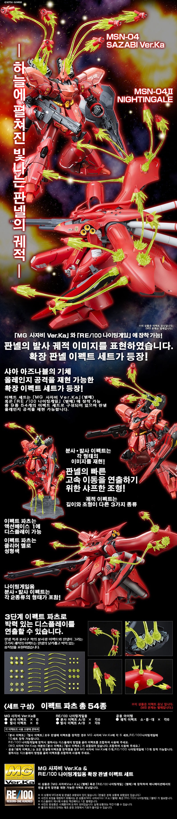 [반X이몰] MG 하이뉴 / 뉴 건담용 HWS 세트 외 예약 개시_4.jpg