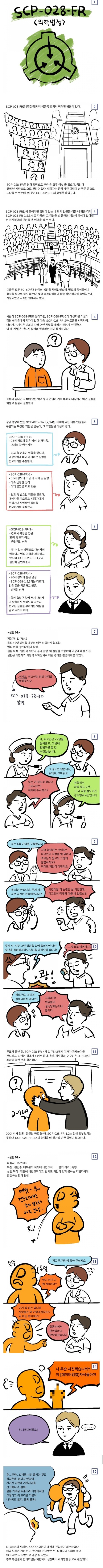 SCP재단) SCP-028-FR : "의학법정"_1.jpg