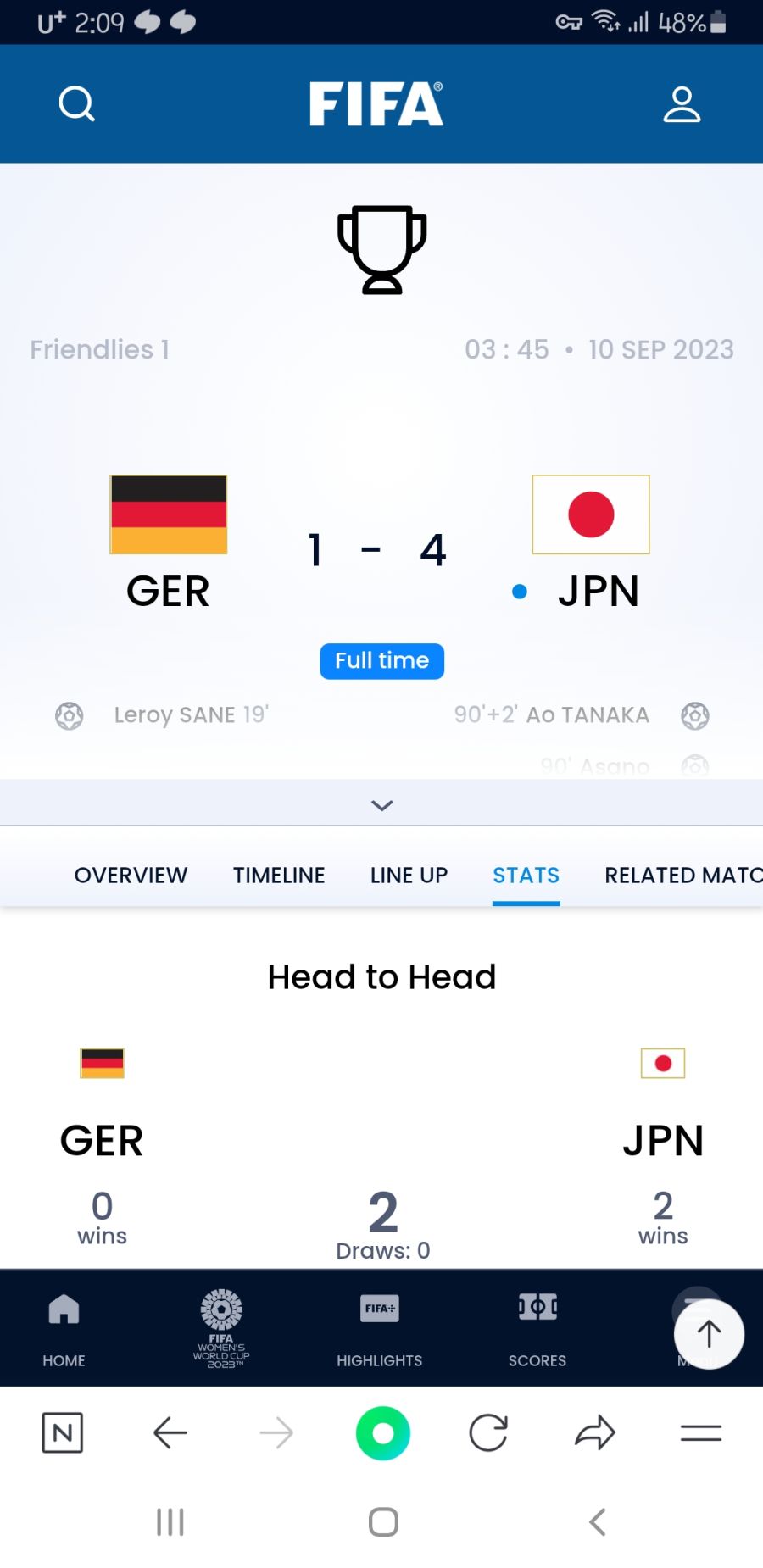 블루록) 어제 독일이 일본에게 패배한 이유.fact_1.jpg