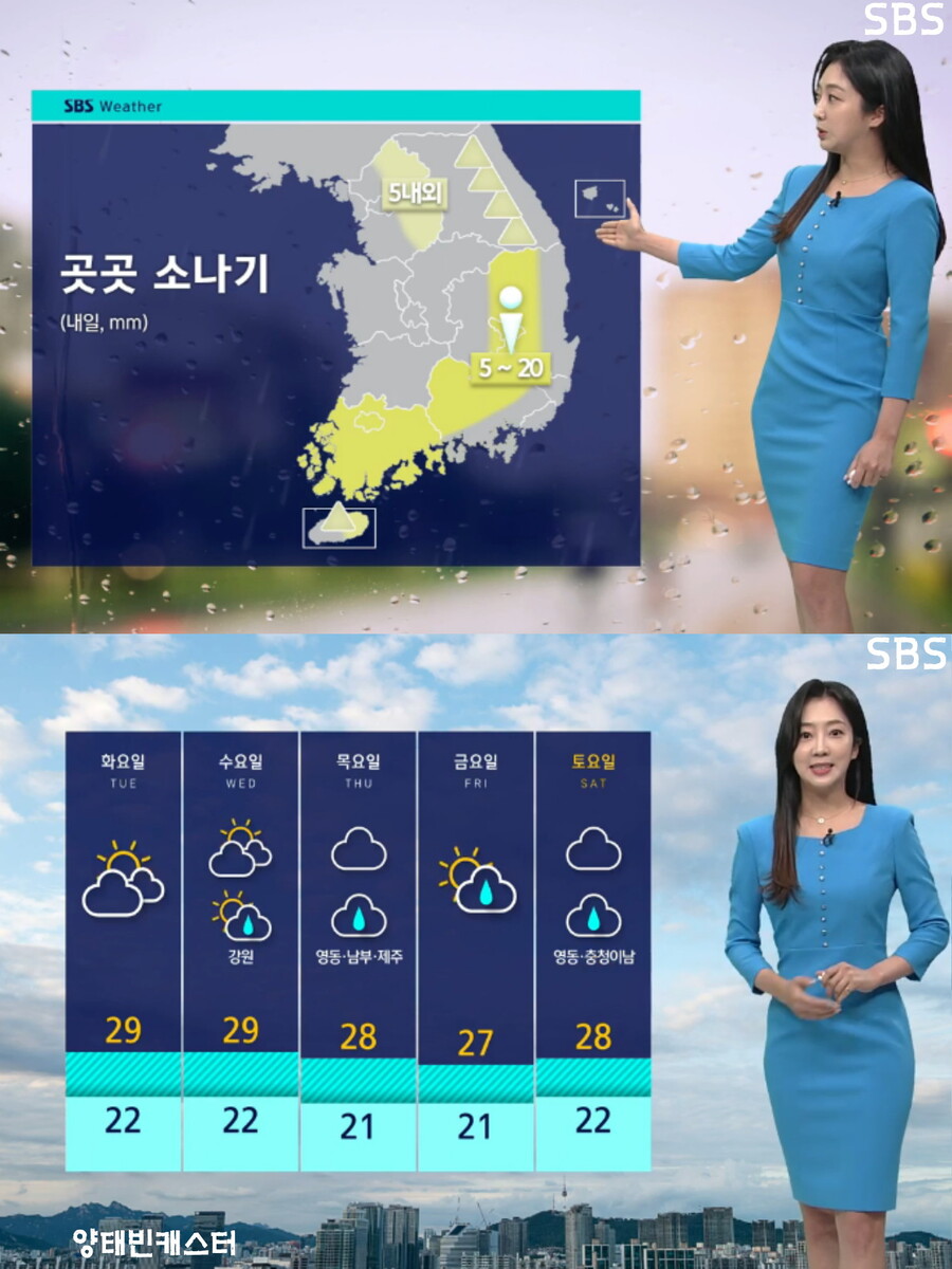 내일, 전국 구름 많음(늦더위 지속, 곳곳 소나기, 한낮 내륙 30도 내외)_5.jpg