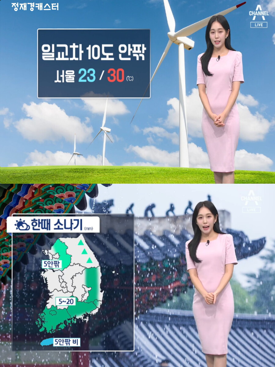 내일, 전국 구름 많음(늦더위 지속, 곳곳 소나기, 한낮 내륙 30도 내외)_10.jpg