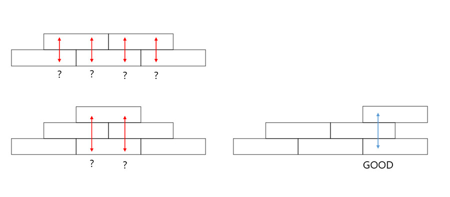 함선 내부 동선 노하우._5.png