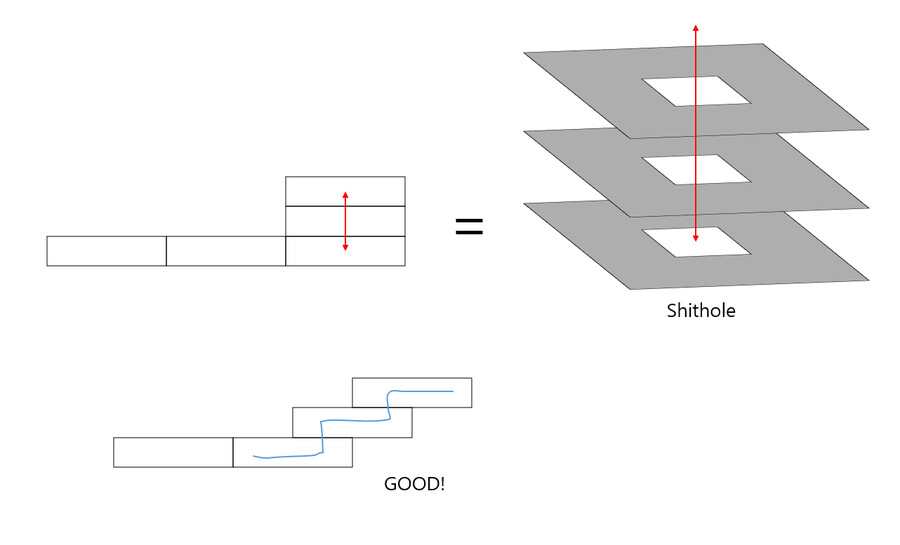 함선 내부 동선 노하우._6.png
