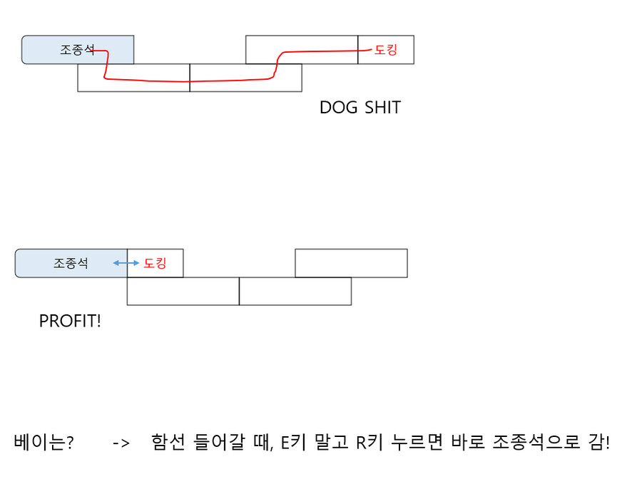 함선 내부 동선 노하우._7.png