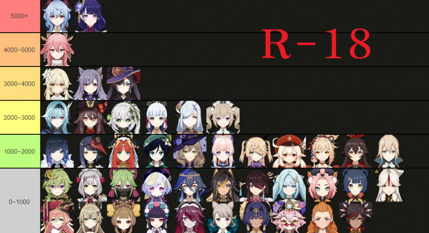 (원신) 픽시브 야짤 랭킹.JPG_1.png