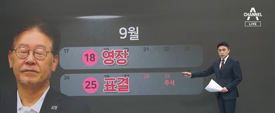 채널a) "18일 구속영장 청구, 25일 체포동의안 표결로 결론"_1.jpg