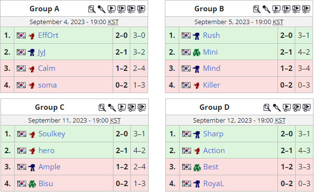 [스타:리마스터] ASL 시즌 16 - 플레이오프_3.png