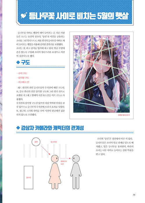 사랑에 빠진 미소녀 구도 그리기_8.jpg