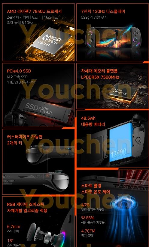 [롯데on] 원엑스플라이 32기가 1테라 105만원_3.jpg