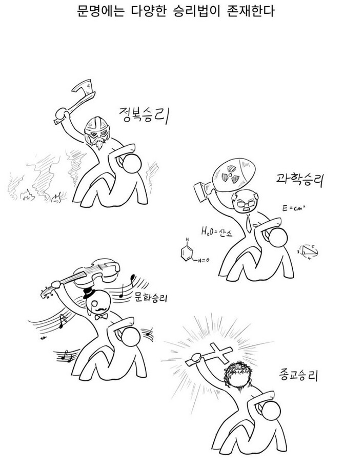 문명) 직업윤리 요즘에는 별로 말 안나오나?_1.png