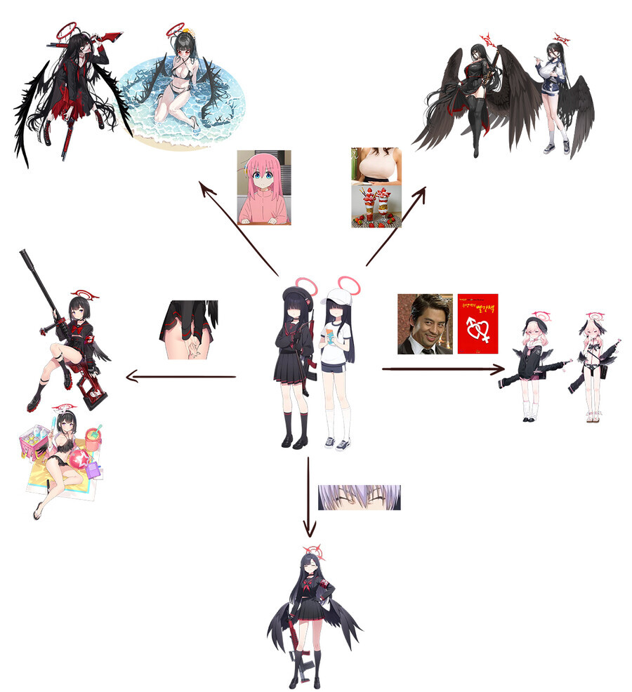 블루아카) 정실부 모브의 진화트리_1.jpg