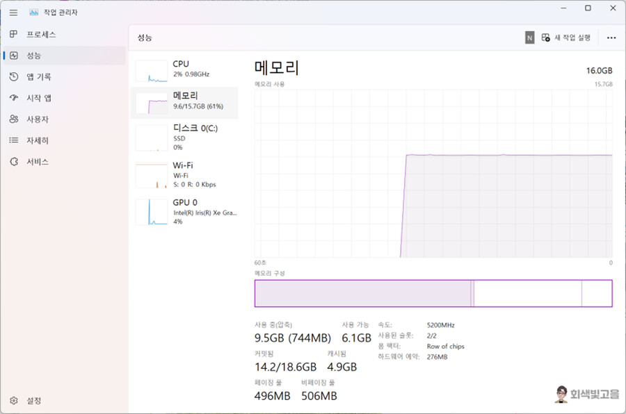 [다나와체험단]가성비 인텔 CPU 노트북 레노버 Slim 5 16IRL8!_8.png