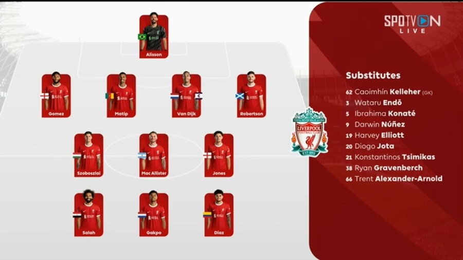 '손흥민 선제골' 토트넘, '각포 동점골' 리버풀과 1-1 (전반 종료)_4.jpg