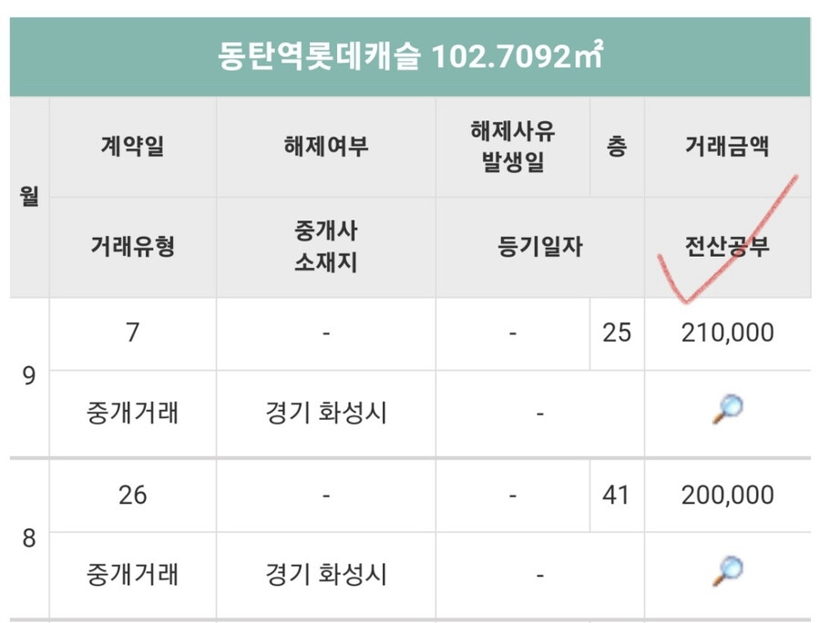 미시의도시 동탄의 오늘자 근황_1.jpeg