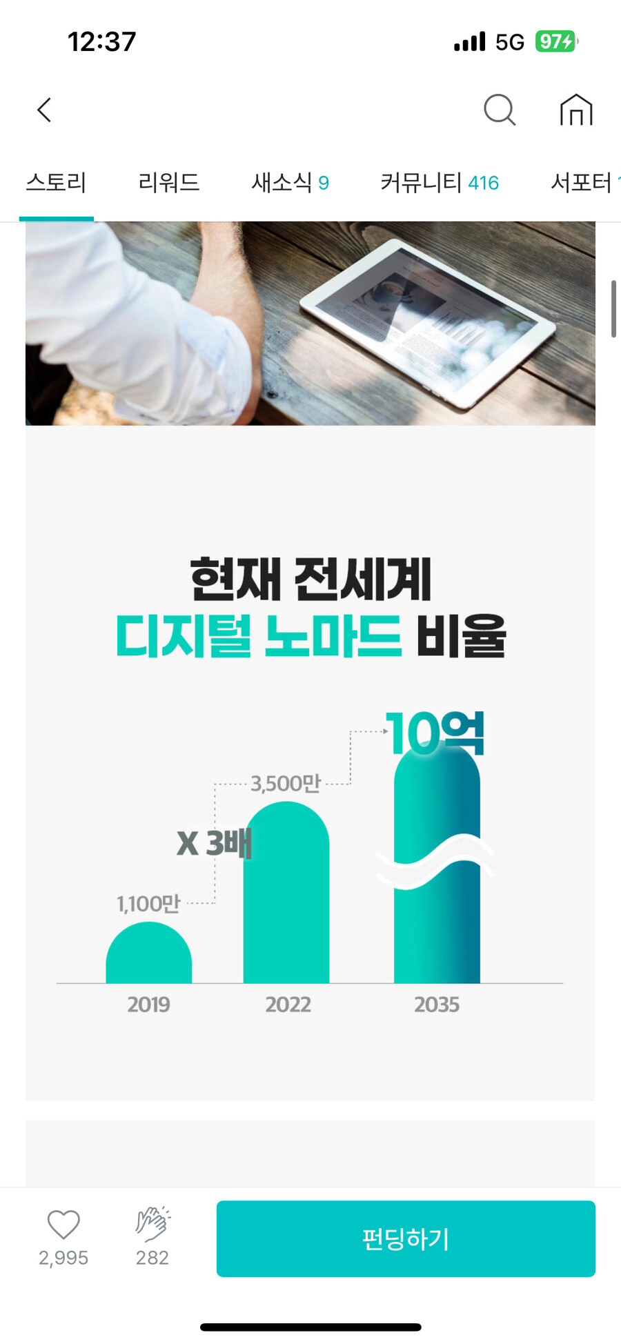 [공포]와디즈 사기 주의. 많이 보라고 유머탭으로 올립니다._4.png