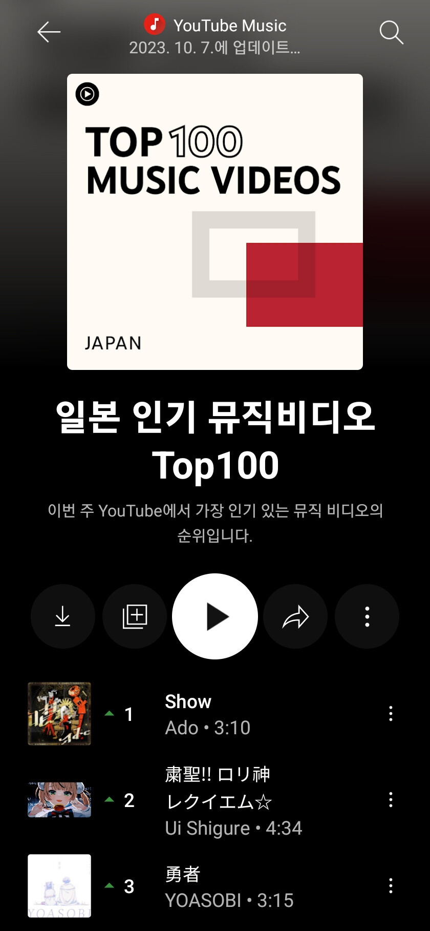 "로리신 레퀴엠이 한국 유투브 인기 3위라니 한국은 끝났다!"_2.png