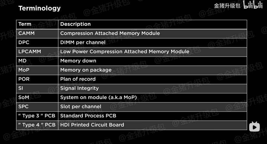 2024년 노트북 기술 전망 : 메모리_1.jpg
