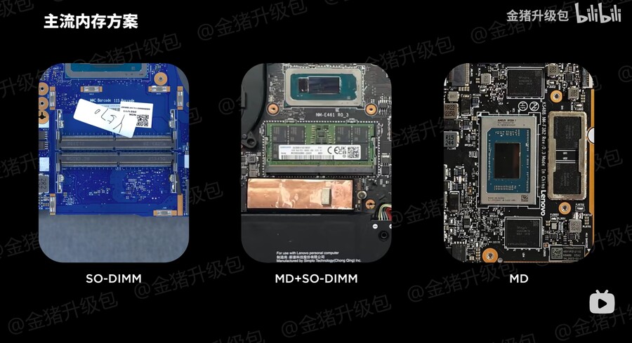 2024년 노트북 기술 전망 : 메모리_2.jpg