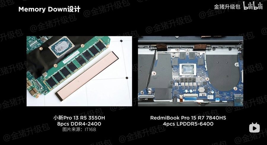 2024년 노트북 기술 전망 : 메모리_7.jpg