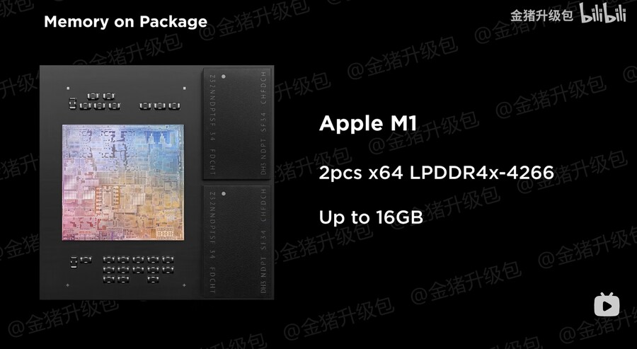 2024년 노트북 기술 전망 : 메모리_12.jpg