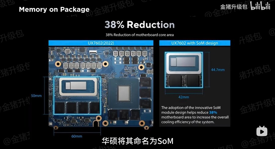 2024년 노트북 기술 전망 : 메모리_13.jpg