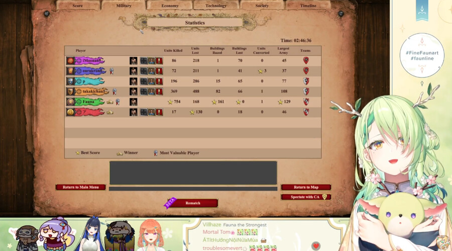 버튜버) 오늘자 홀로라이브 에오엠2대전 한줄요약.jpg_8.png