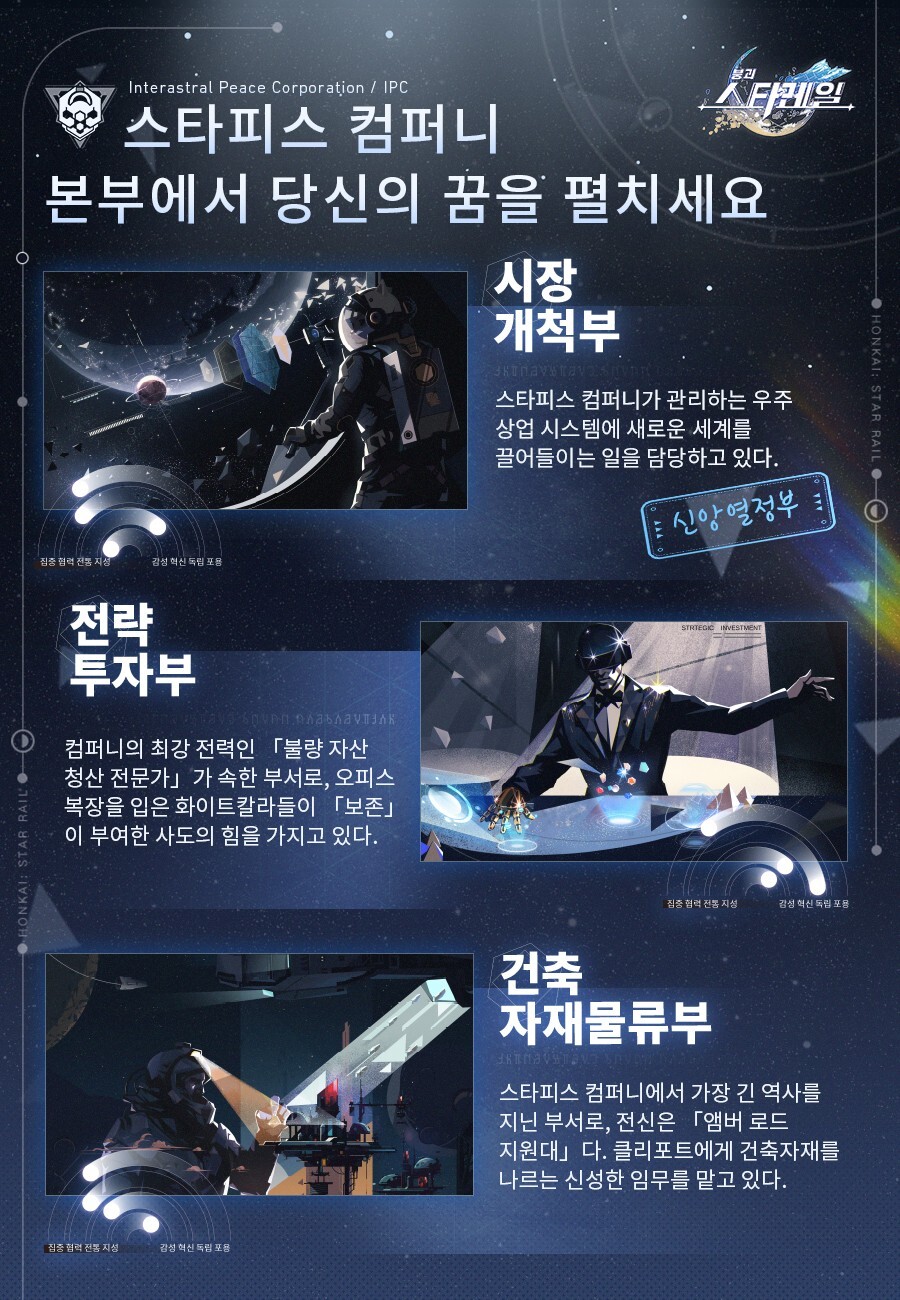 [붕괴: 스타레일] 폼폼 신문-스타피스 컴퍼니 소개_4.jpg