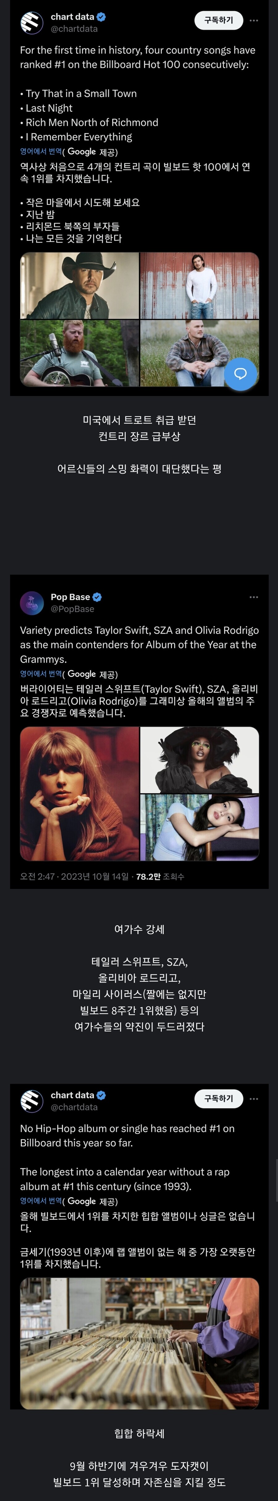 이번에 트렌드 다 뒤집어졌다는 미국 영화계, 음악계 근황_2.jpg