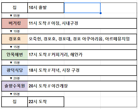 강릉] 집에서 가장 가까운 버거킹이 55분 거리.._1.png