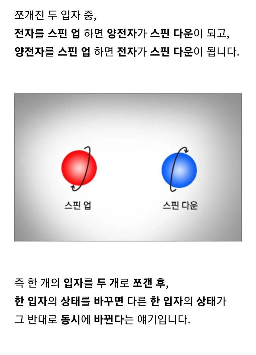 매우 신기한 과학현상 양자 얽힘 현상