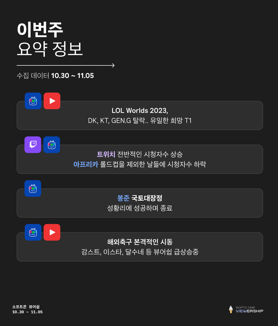 인방) 이번주 트위치 아프리카 통합 방송 인포그래픽!_3.jpg