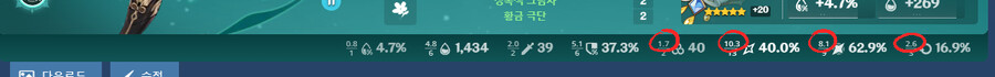 원신) 자기 캐릭터의 성유물이 종결인지 확인하는법_2.png