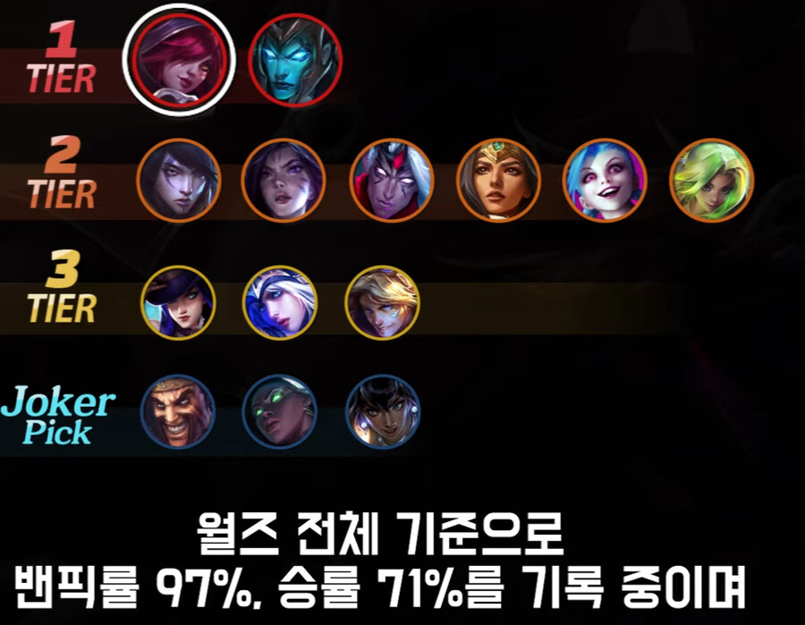 롤) 젠지 럼자오자레를 분석적으로 봐보자_12.png