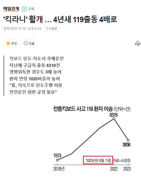 전동킥보드 근황.jpg | 유머 게시판 전동킥보드 근황.jpg | 유머 게시판 | 루리웹