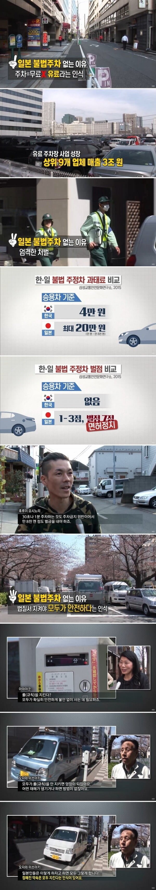 일본에 불법주차가 없는 이유.jpg_2.jpeg